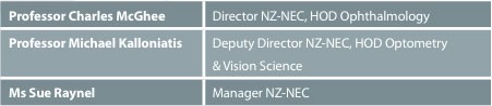 NZ-NEC Management Team