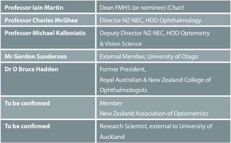 NZ-NEC Advisory Board